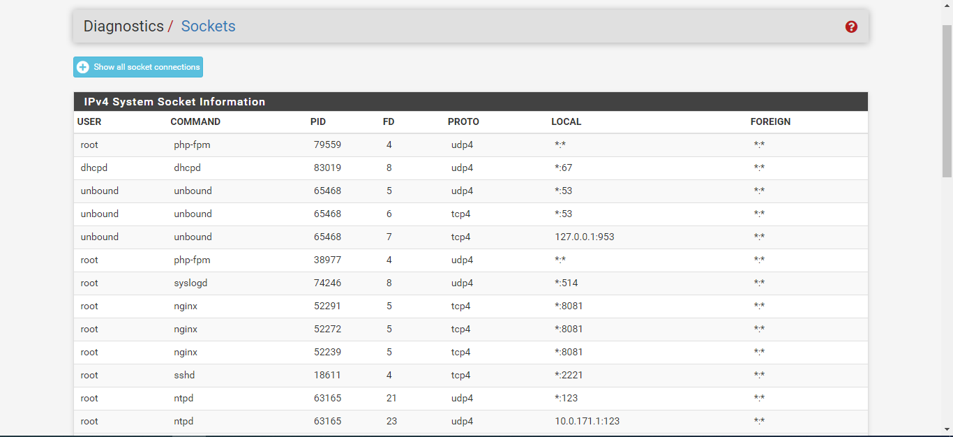 firewall pfsense la salle sockets